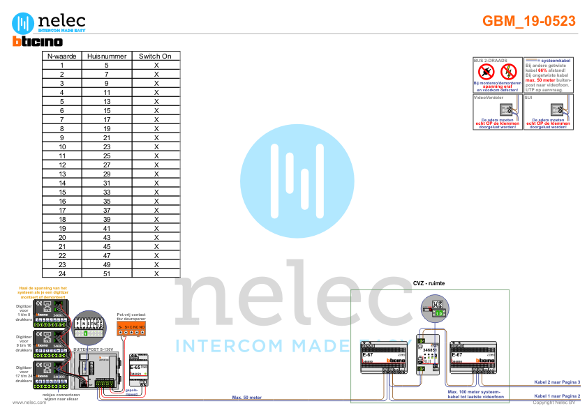 Project De Klokstee Jacoba Hengelo met 24 woningen BTicino intercom Foto van de BTicino intercom installatie De Klokstee Jacoba te Hengelo met 24 woningen