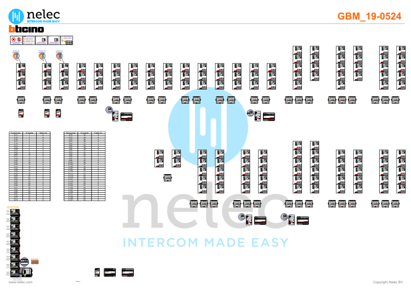 Project De Klokstee Geerdinksweg Hengelo met 64 woningen BTicino intercom Foto van de BTicino intercom installatie De Klokstee Geerdinksweg te Hengelo met 64 woningen
