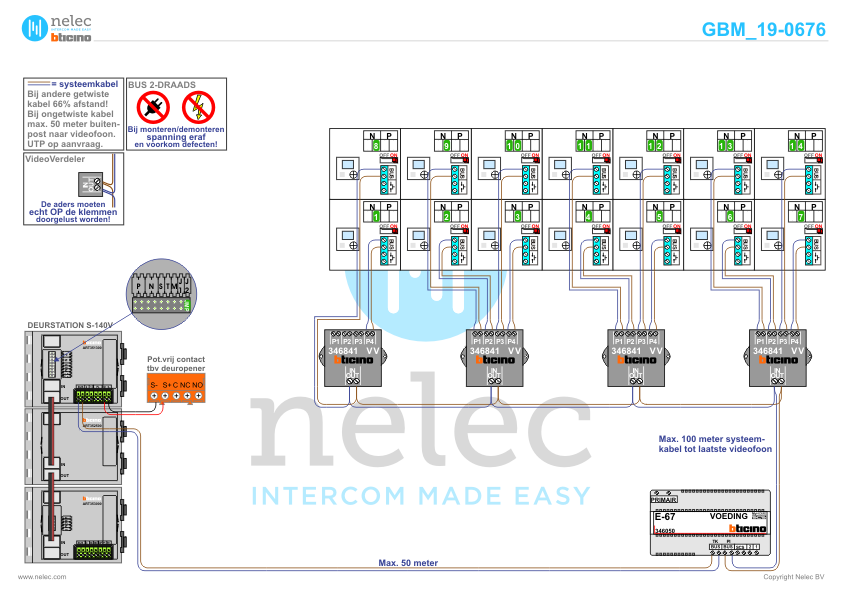 Foto van de BTicino intercom installatie Marsdiep 253-343 te Den Helder met 14 woningen