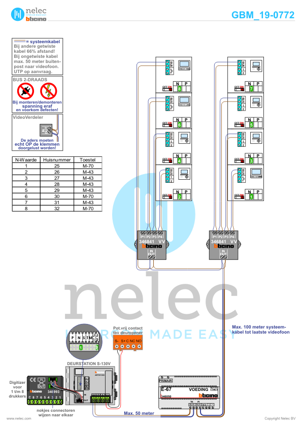 Project Veermonde Blok 4 Nieuwegein met 8 woningen BTicino intercom Foto van de BTicino intercom installatie Veermonde Blok 4 te Nieuwegein met 8 woningen