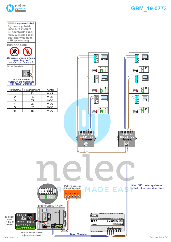 Foto van de BTicino intercom installatie Veermonde Blok 5 te Nieuwegein met 6 woningen