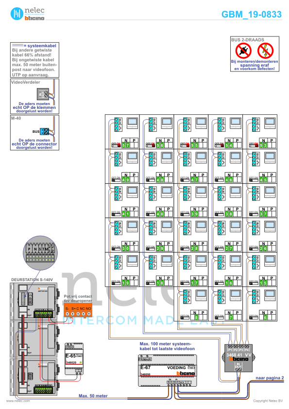 Project Wilhelminawerf Utrecht 155 woningen BTicino intercom Foto van de BTicino intercom installatie Wilhelminawerf te Utrecht 155 woningen