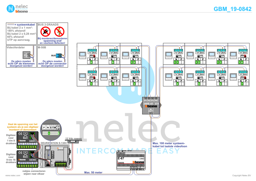 Foto van de BTicino intercom installatie Het Posthuys te Noordwijk met 14 woningen