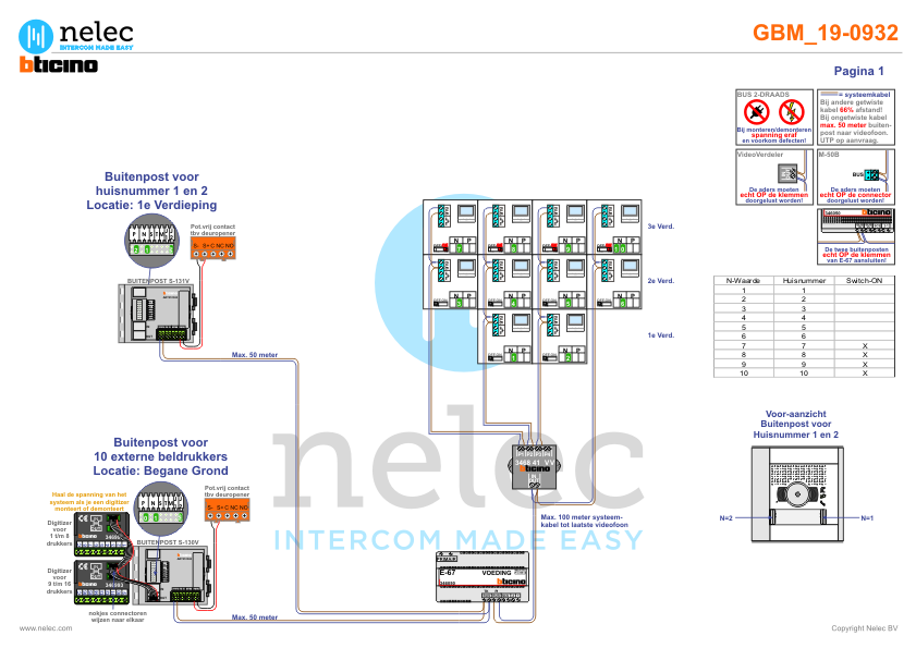 Project Het Hooghout Amsterdam met 10+20 woningen BTicino intercom Foto van de BTicino intercom installatie Het Hooghout te Amsterdam met 10+20 woningen