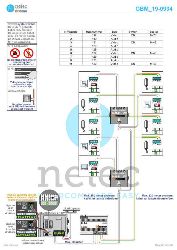 Project De Wittenkade Amsterdam met 9 woningen BTicino intercom Foto van de BTicino intercom installatie De Wittenkade te Amsterdam met 9 woningen