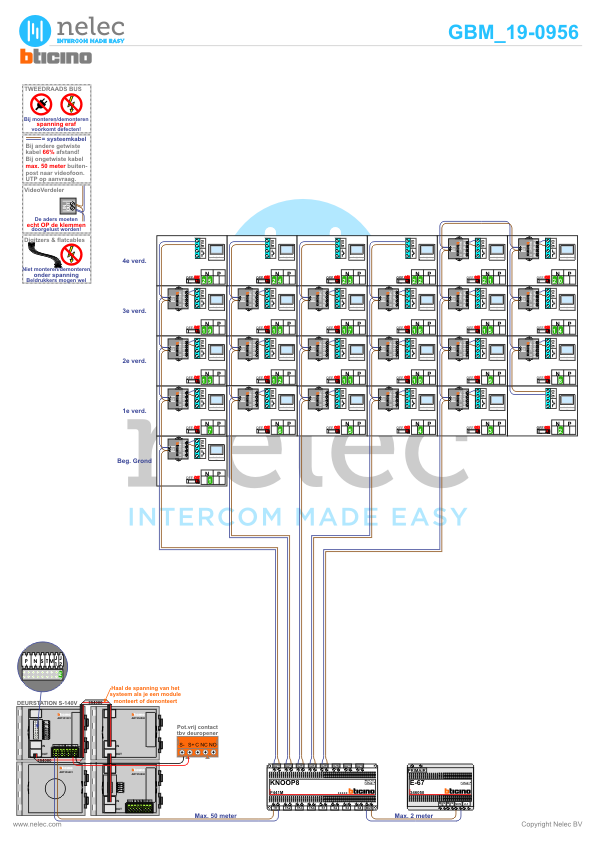 Foto van de BTicino intercom installatie bij Kingspark te Zoetermeer met 161 woningen