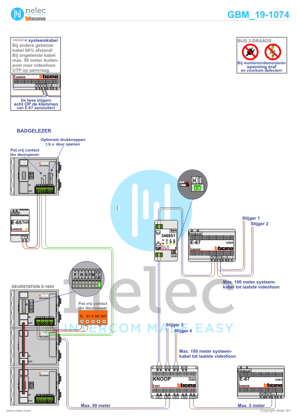 Project Mariënburg Eindhoven met 26 woningen BTicino intercom Foto van de BTicino intercom installatie Mariënburg te Eindhoven met 26 woningen