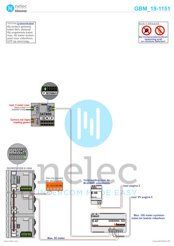Project Belt Enschede met 23 woningen BTicino intercom Foto van de BTicino intercom installatie Belt te Enschede met 23 woningen