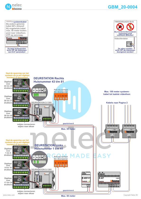 Project Ransuillaan Leidschendam met 112 woningen BTicino intercom Foto van de BTicino intercom installatie Ransuillaan te Leidschendam met 112 woningen