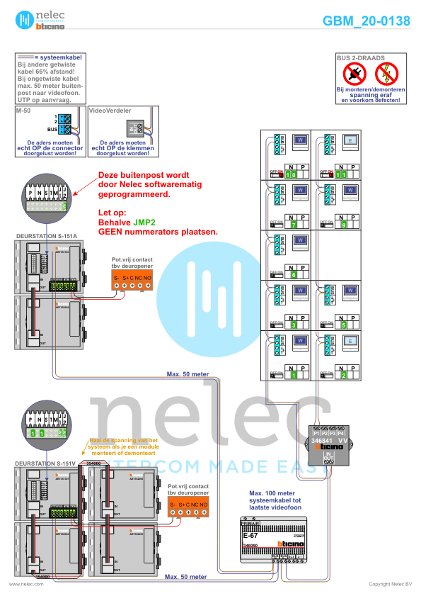 Project Groot Paradijs Eindhoven met 69 woningen BTicino intercom Foto van de BTicino intercom installatie Groot Paradijs te Eindhoven met 69 woningen