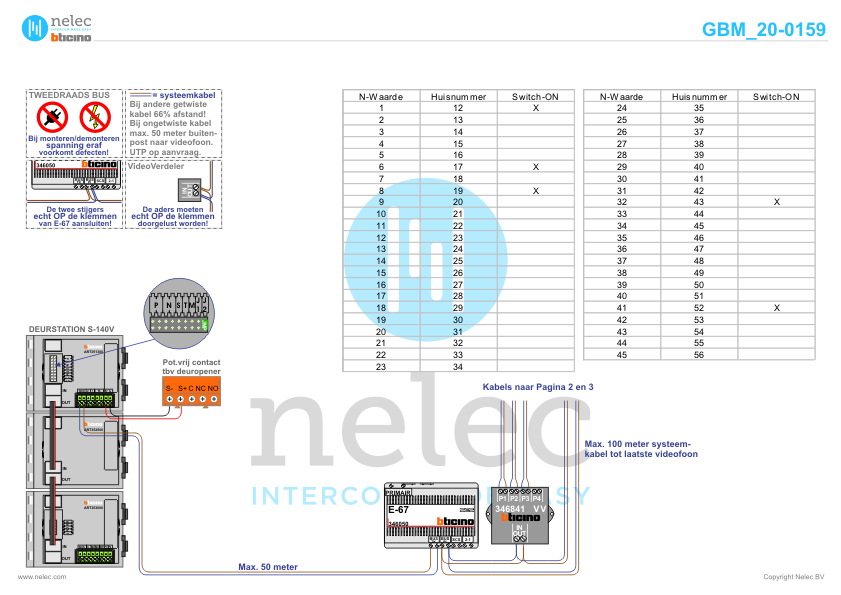 Foto van de BTicino deurcommunicatie installatie Waddenlaan te Lelystad 45 woningen