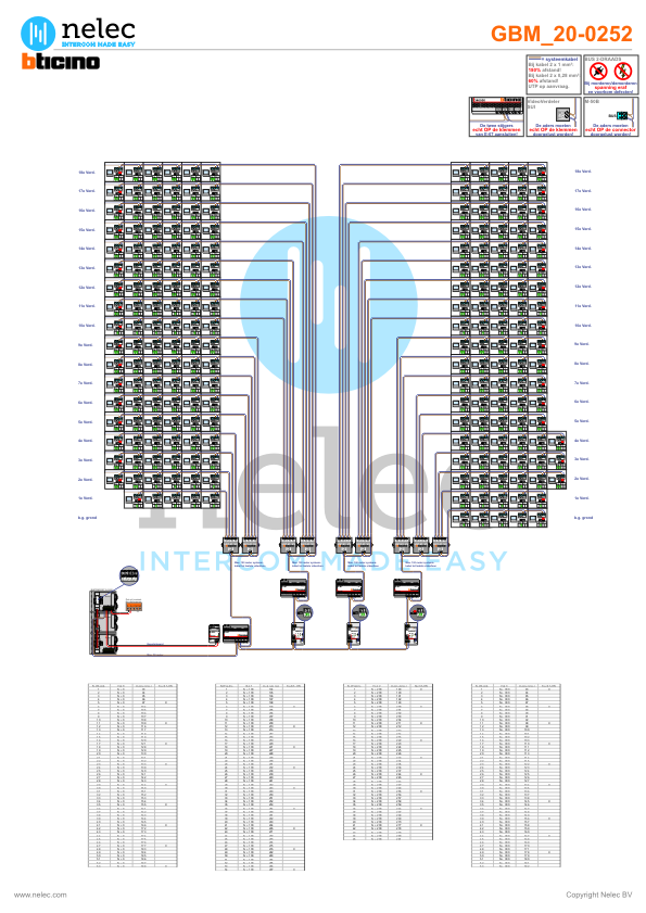 Project Gerbrandystraat Blok A Utrecht 205 woningen BTicino intercom Foto van de BTicino intercom installatie Gerbrandystraat Blok A te Utrecht 205 woningen