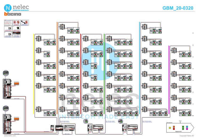 Project Transformatie Stadhuis te Almelo met 90 woningen BTicino videofoons Foto van de BTicino deurvideo Transformatie Stadhuis te Almelo met 90 woningen