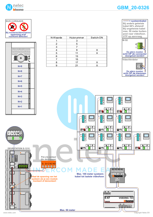 Foto van de BTicino deurvideo 5091 Koningshof te Oud-Beijerland met 42 woningen