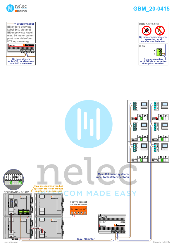 Foto van de BTicino deurcommunicatie installatie Wilhelmina te Den Haag 42 woningen