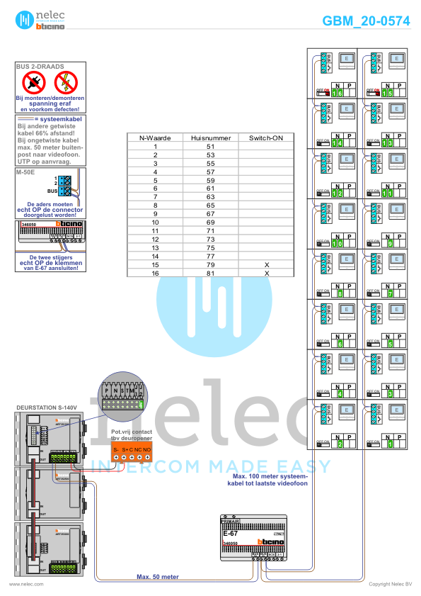 Foto van de BTicino deurvideo Admiraal de Ruyterkade te Rotterdam met 32 woningen