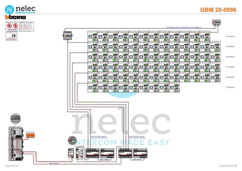 Project Grote Beer 21-149 te Rotterdam met 73 woningen BTicino videofoons Foto van de BTicino deurvideo Grote Beer 21-149 te Rotterdam met 73 woningen