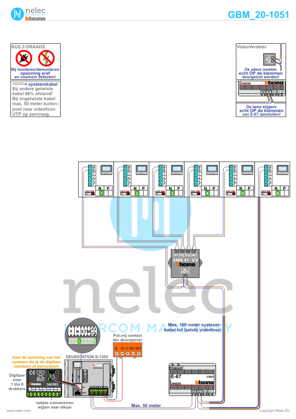 Project Floating Office Rotterdam 6 woningen BTicino intercom Foto van de BTicino intercom installatie Floating Office te Rotterdam 6 woningen