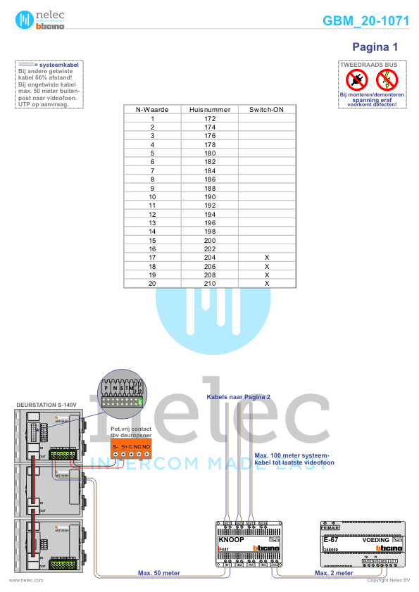 Foto van de BTicino intercom installatie bij Oostenburg Blok 7 te Amsterdam met 57 woningen