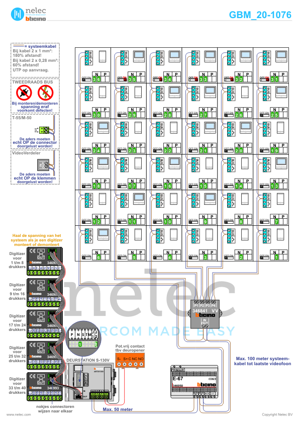 Foto van de BTicino deurvideo VvE Aalbersestraat 14-84 te Papendrecht met 36 woningen