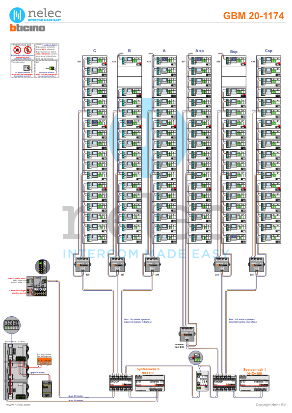 Foto van de BTicino deurvideo De Hooghe Hes te Rotterdam met 104 woningen