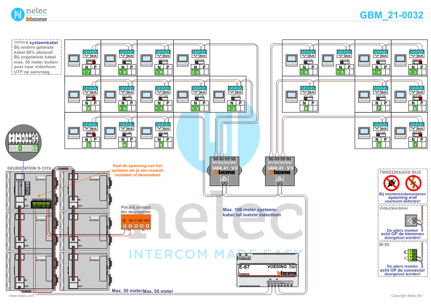 Project De Kerkenhoek te Nieuwleusen met 20 woningen BTicino videofoons Foto van de BTicino deurvideo De Kerkenhoek te Nieuwleusen met 20 woningen