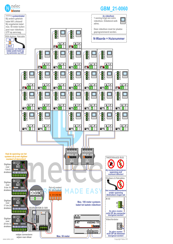 Project Dr. Noletstraat te Schiedam met 27 woningen met BTicino intercom Foto van de BTicino intercom installatie bij Dr. Noletstraat te Schiedam met 27 woningen