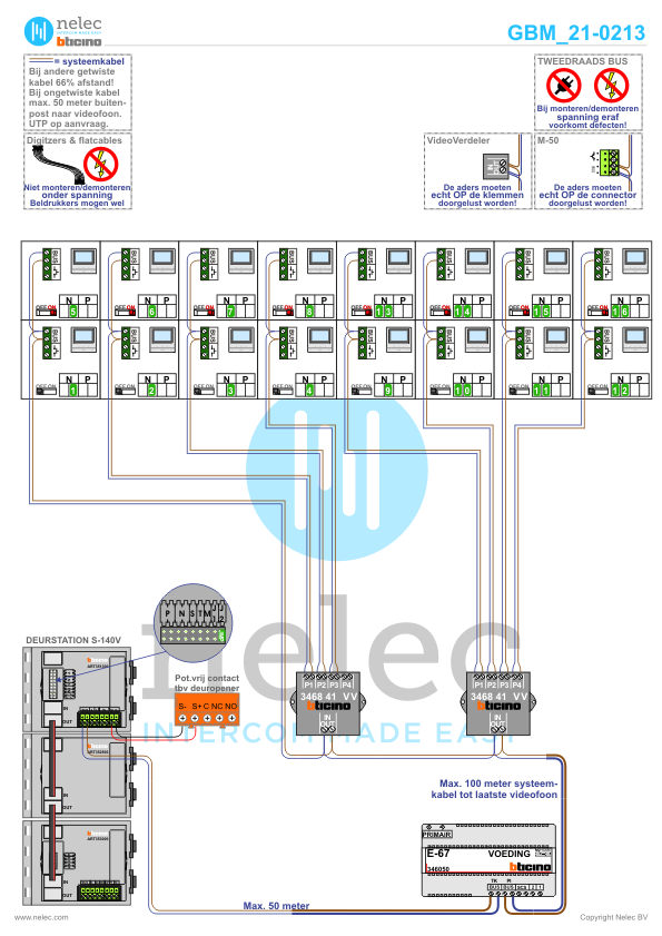 Foto van de BTicino intercom installatie bij Rivierduinen te Silvolde met 39 woningen