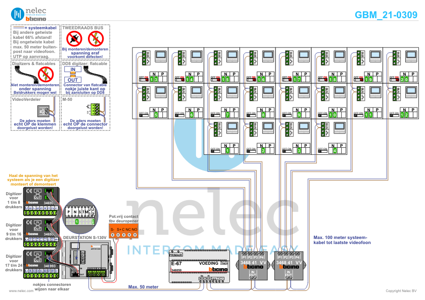 Project De Schakel te Maasdijk met 20 woningen met BTicino intercom Foto van de BTicino intercom installatie bij De Schakel te Maasdijk met 20 woningen