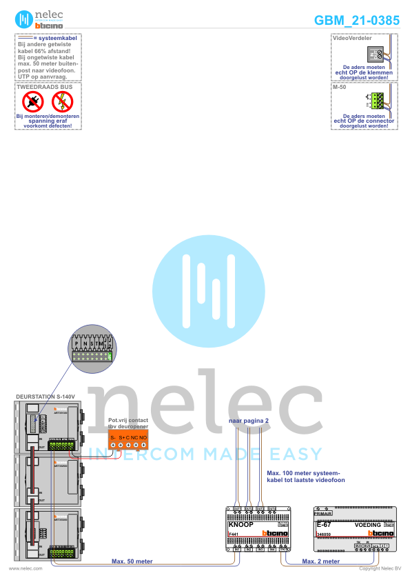 Project WIJ_Land te Amsterdam met 26 woningen met BTicino intercom Foto van de BTicino intercom installatie bij WIJ_Land te Amsterdam met 26 woningen