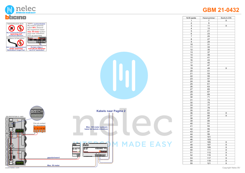 Foto van de BTicino deurvideo Juf Nienke te Amsterdam met 55 woningen