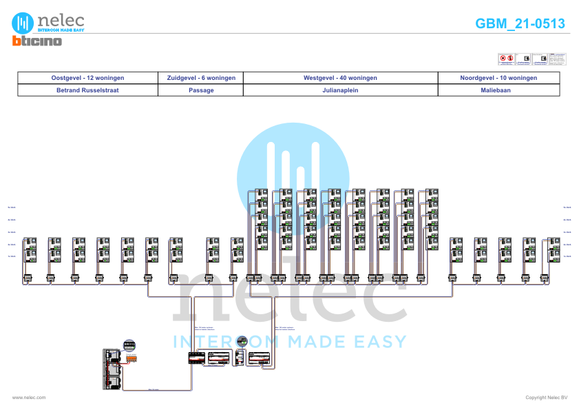 Project Amstelstation Toren B te Amsterdam met 68 woningen met BTicino intercom Foto van de BTicino intercom installatie bij Amstelstation Toren B te Amsterdam met 68 woningen