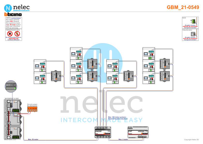 Foto van de BTicino deurvideo Somerparc te Amsterdam met 51 woningen