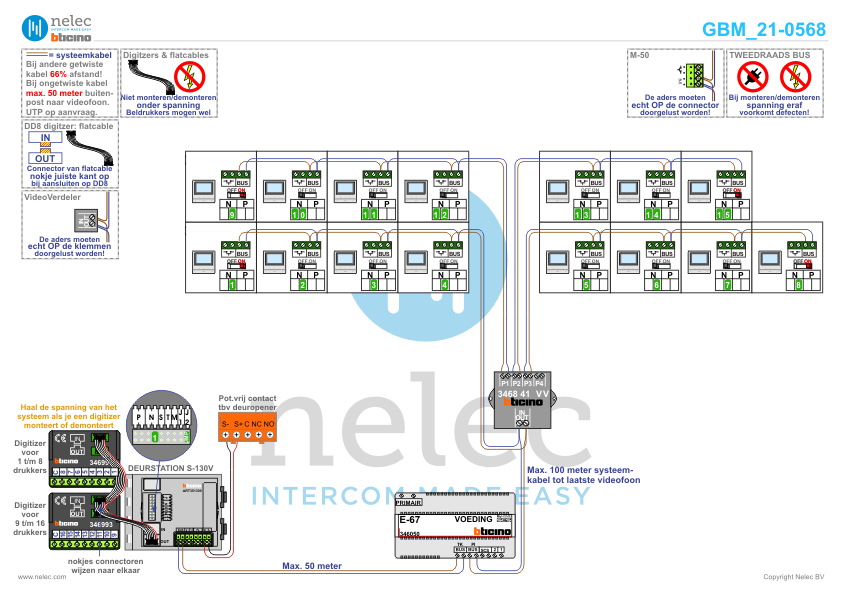 Project Dijkstraat te Honselersdijk met 15 woningen met BTicino intercom Foto van de BTicino intercom installatie bij Dijkstraat te Honselersdijk met 15 woningen