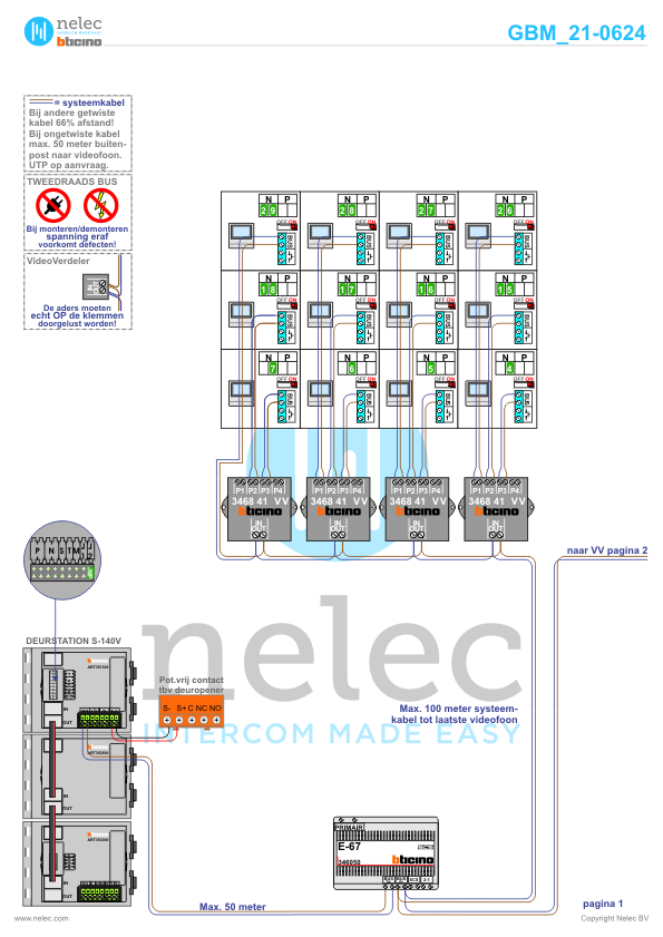 Project Thomas de Keyserstraat te Enschede met 45 woningen BTicino videofoons Foto van de BTicino deurvideo Thomas de Keyserstraat te Enschede met 45 woningen