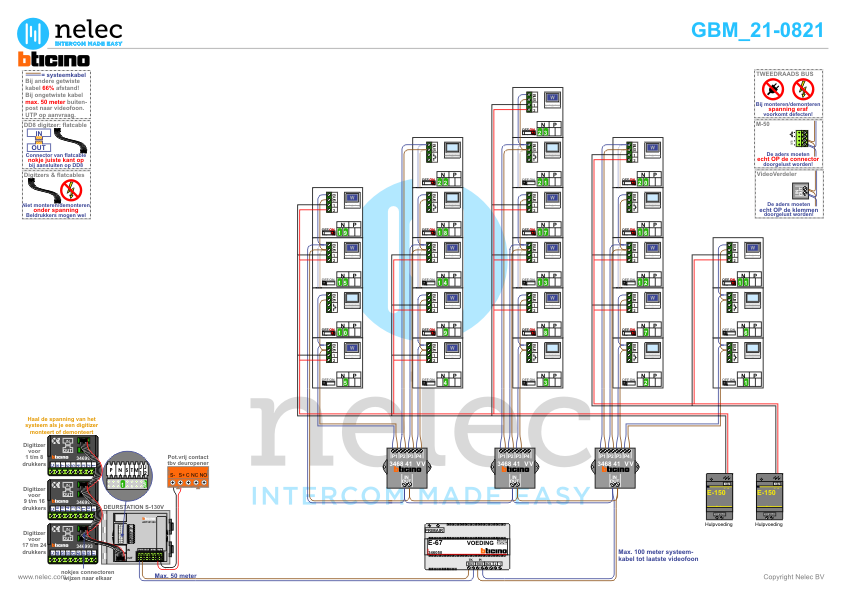 Foto van de BTicino deurvideo Loolaan te Apeldoorn met 23 woningen
