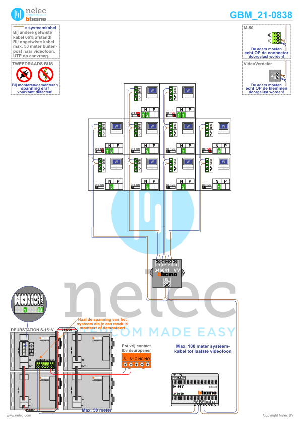 Project Echtenstein te Nieuw Amsterdam met 10 woningen met BTicino intercom Foto van de BTicino intercom installatie bij Echtenstein te Nieuw Amsterdam met 10 woningen