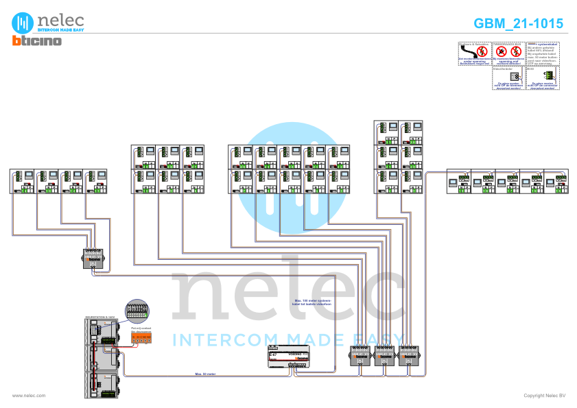 Foto van de BTicino intercom installatie bij De Scheperij te Teteringen met 31 woningen
