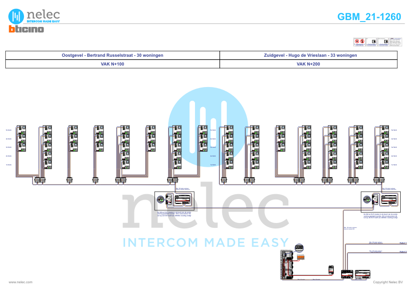 Foto van de BTicino intercom installatie bij Amstelstation Toren C te Amsterdam met 164 woningen