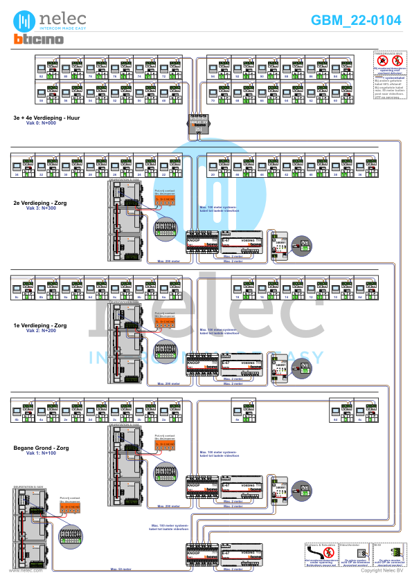 Foto van de BTicino intercom installatie bij Hooghkamer te Voorhout met 61 woningen