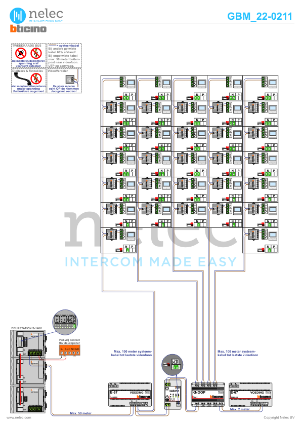 Foto van de BTicino intercom installatie bij De Entree te Rijswijk met 32 woningen
