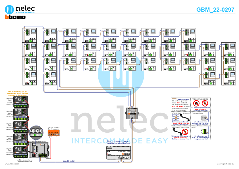 Project Suderhiem te Drachten met 35 woningen met BTicino intercom Foto van de BTicino intercom installatie bij Suderhiem te Drachten met 35 woningen