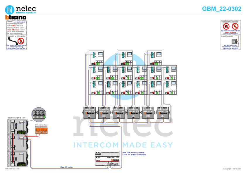Project Centrumplan Blok 1 te Vught met 15 woningen met BTicino intercom Foto van de BTicino intercom installatie bij Centrumplan Blok 1 te Vught met 15 woningen