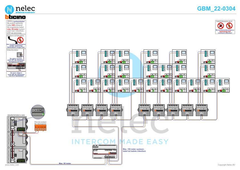 Project Centrumplan Blok 3 te Vught met 24 woningen met BTicino intercom Foto van de BTicino intercom installatie bij Centrumplan Blok 3 te Vught met 24 woningen