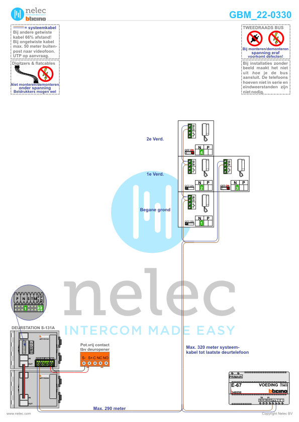 Project Brinkstraat te Enschede met 8 woningen met BTicino intercom Foto van de BTicino intercom installatie bij Brinkstraat te Enschede met 8 woningen
