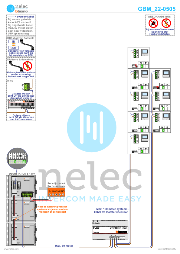 Project IJgenwijs te Amsterdam met 34 woningen met BTicino intercom Foto van de BTicino intercom installatie bij IJgenwijs te Amsterdam met 34 woningen