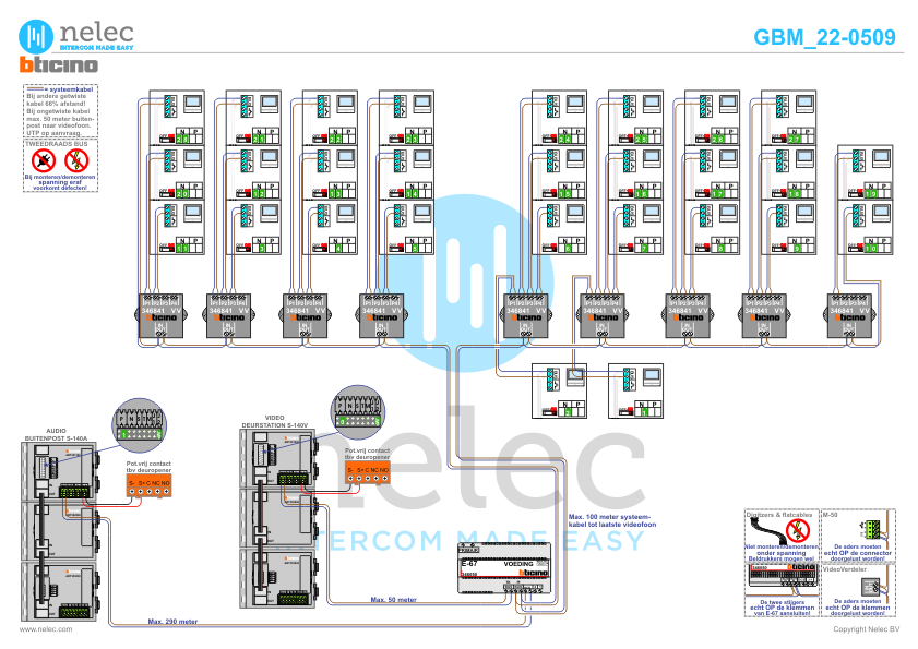 Foto van de BTicino intercom installatie bij Rumba Residence te Amstelveen met 28 woningen