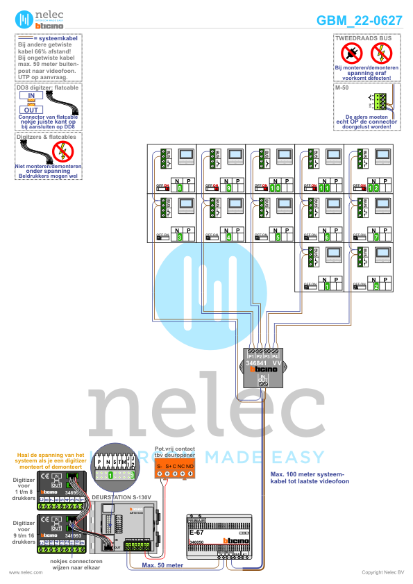 Foto van de BTicino intercom installatie bij Roosendaalseweg te Wouw met 12 woningen