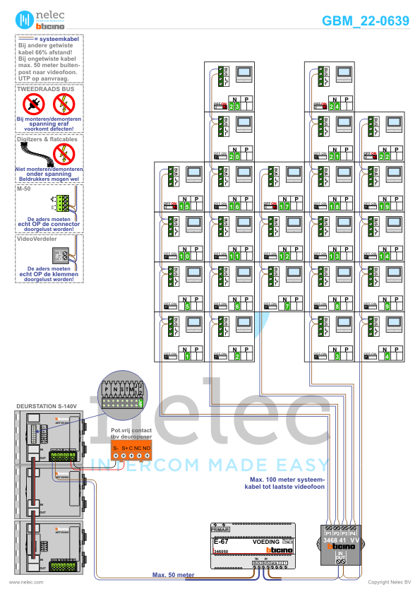 Foto van de BTicino intercom installatie bij Silo te Apeldoorn met 24 woningen