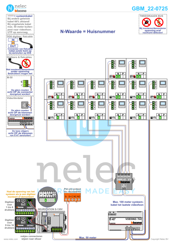 Foto van de BTicino intercom installatie bij Noorderveste te Steenwijk met 14 woningen